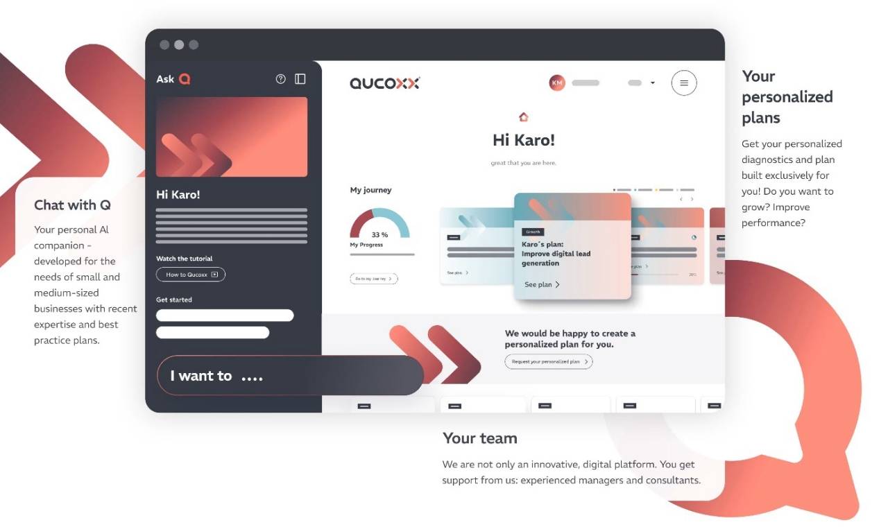 Successfully breaking new ground - Ibexa, SNK & QUCOXX